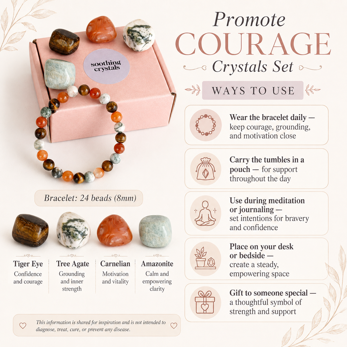 Promote COURAGE Crystal Kit, Gemstone Tumble Kit, Courage Crystal Gift Set