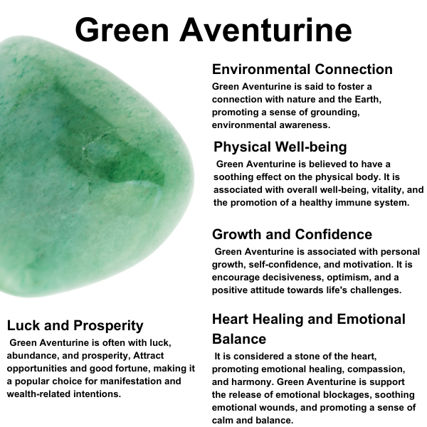 Raw Green Aventurine Crystal Chips.