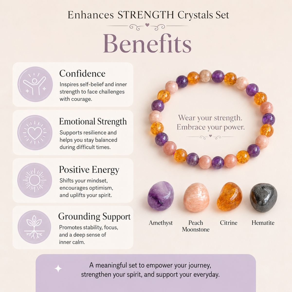 Enhances STRENGTH Crystal Kit, Gemstone Tumble Kit, Strength Crystal Gift Set