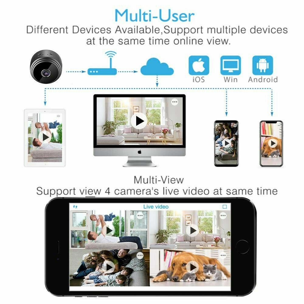 Mini Wireless Camera WiFi IP Home Security DVR Night Vision HD USB 1080P