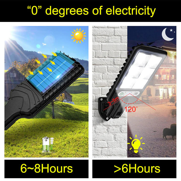 Solar Motion Sensor Light - 888