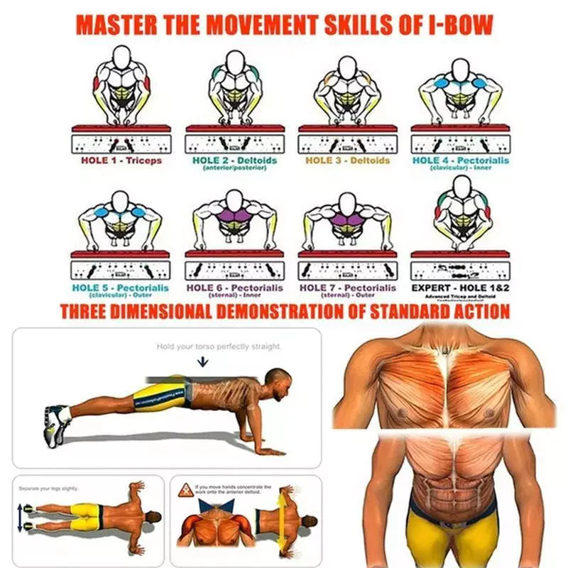 28 in 1 Push Up Rack Board System Fitness Workout Train Home Gym Exercise Stands