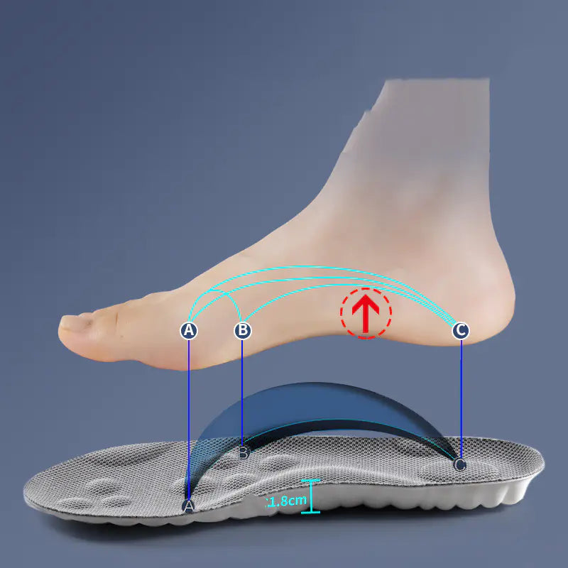 Breathable Shock-Absorbing Insoles - 888