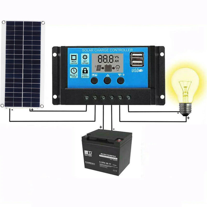 15W Solar Charging Panel - 888
