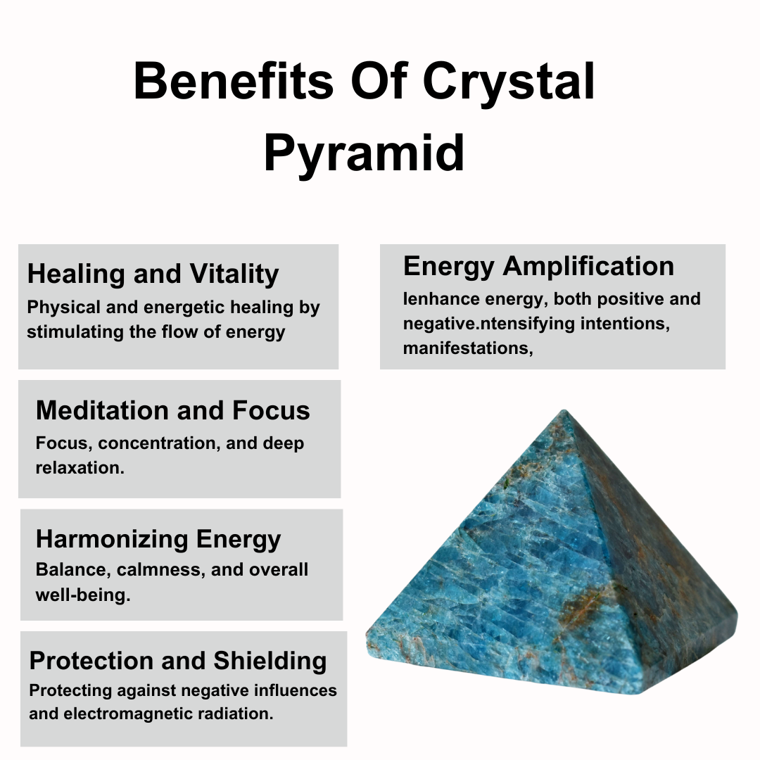 Sodalite Pyramids (Emotional Balance and Self-Trust)