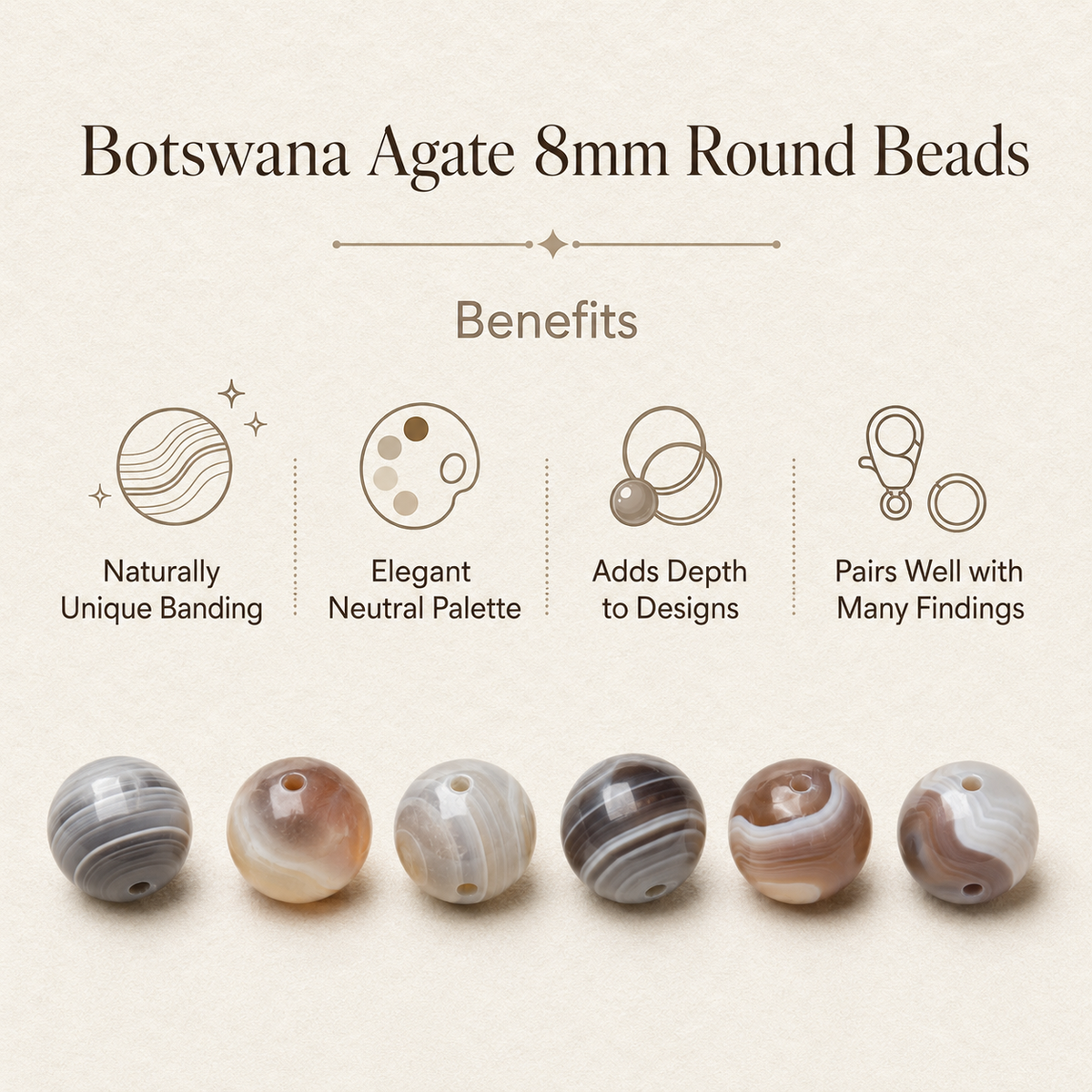 Botswana Agate Beads, Natural Round Crystal Beads 6mm to 10mm