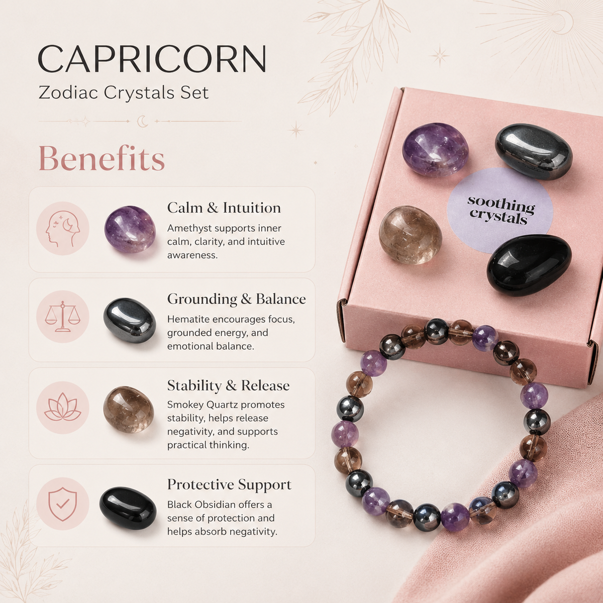 CAPRICORN Zodiac Crystal Kit, Capricorn Birthstones Tumbled Stone Set, Capricorn Gifts