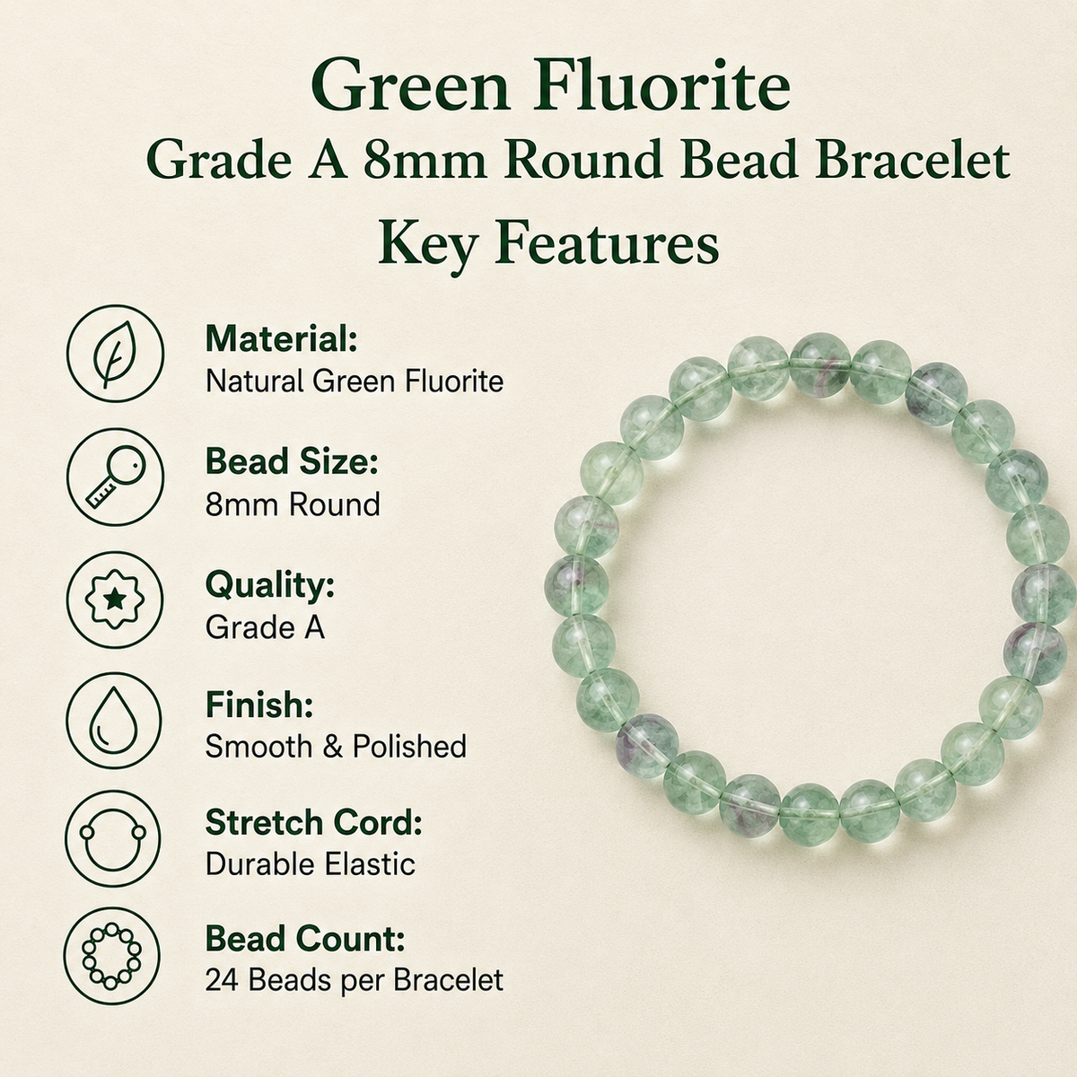 Green Fluorite Bracelet (Intuition and Psychic Awareness)