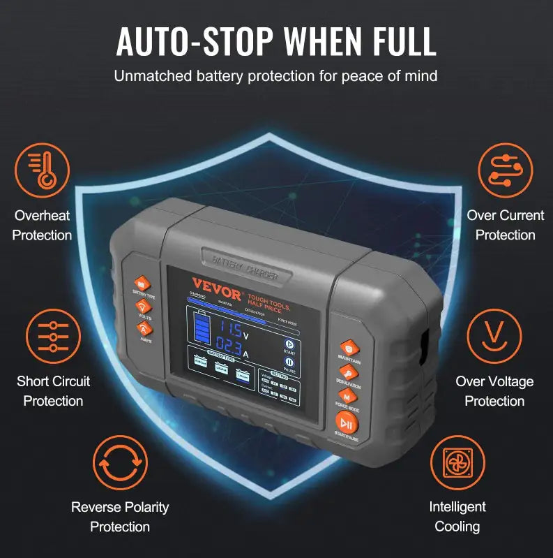 VEVOR Smart Battery Charger, 20-Amp, Lithium LiFePO4 Lead-Acid AGM Gel  SLA Car Battery Charger With LCD Display, Trickle Charger Maintainer Desulfator For Boat Motorcycle Lawn Mower Deep Cycle