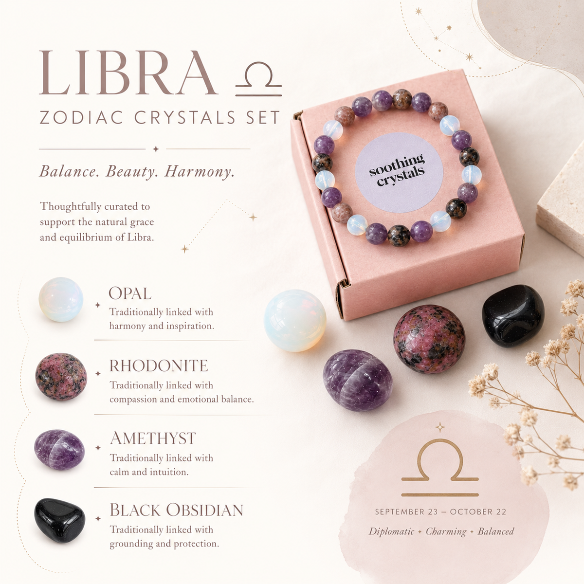 LIBRA Zodiac Crystal Kit, Libra Birthstones Tumbled Stones Set, Libra Gifts