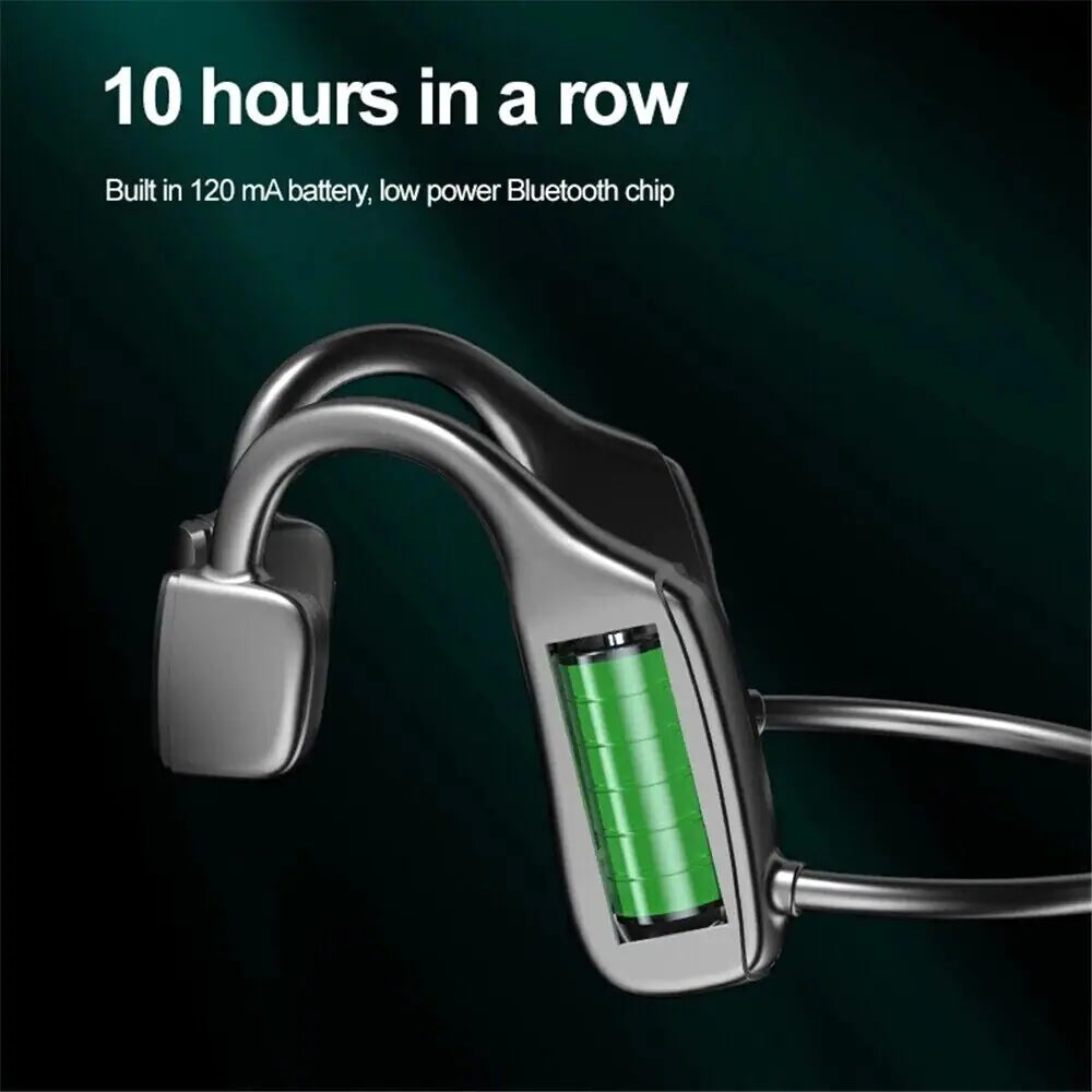 SportSync Bone Conduction Headphones 5.1