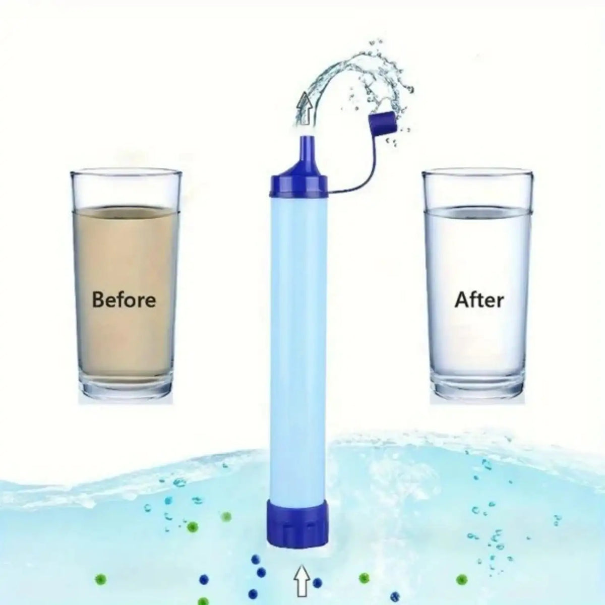 Personal Water Filter For Hiking, RV Camping, Travel, And Emergency Preparedness