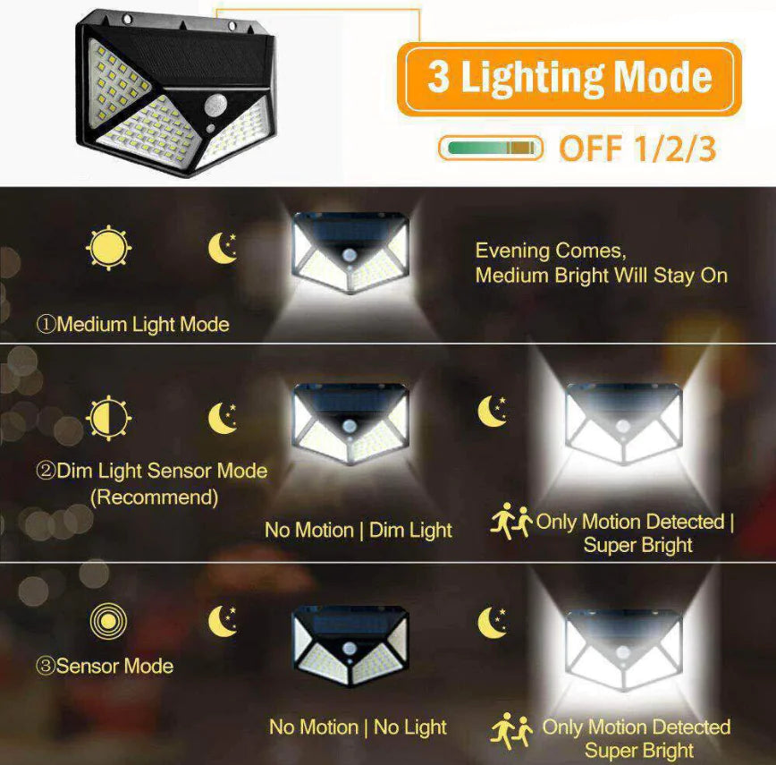 Solar Motion Sensor Wall Light for Outdoor Use - 888