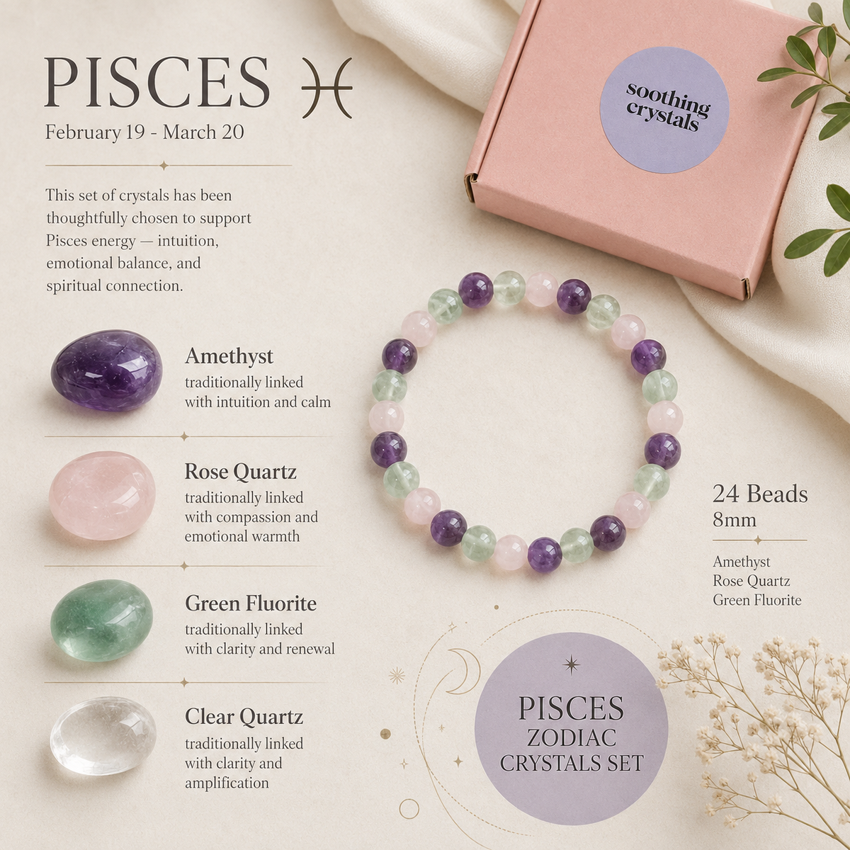 PISCES Zodiac Crystal Kit, Pisces Birthstones Tumbled Stones Set, Pisces Gifts