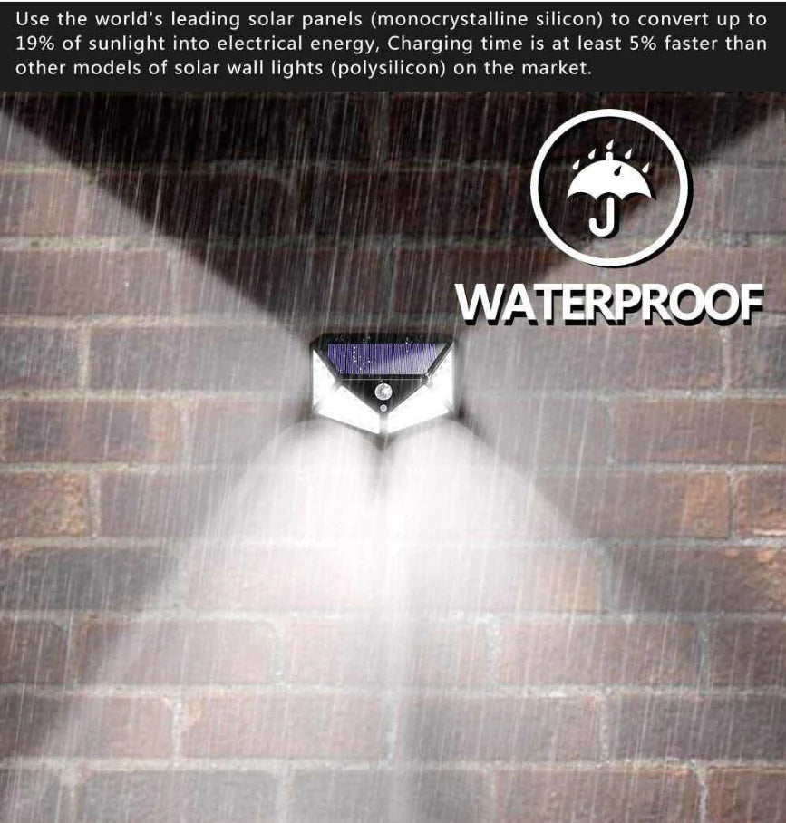 Solar Motion Sensor Wall Light for Outdoor Use - 888