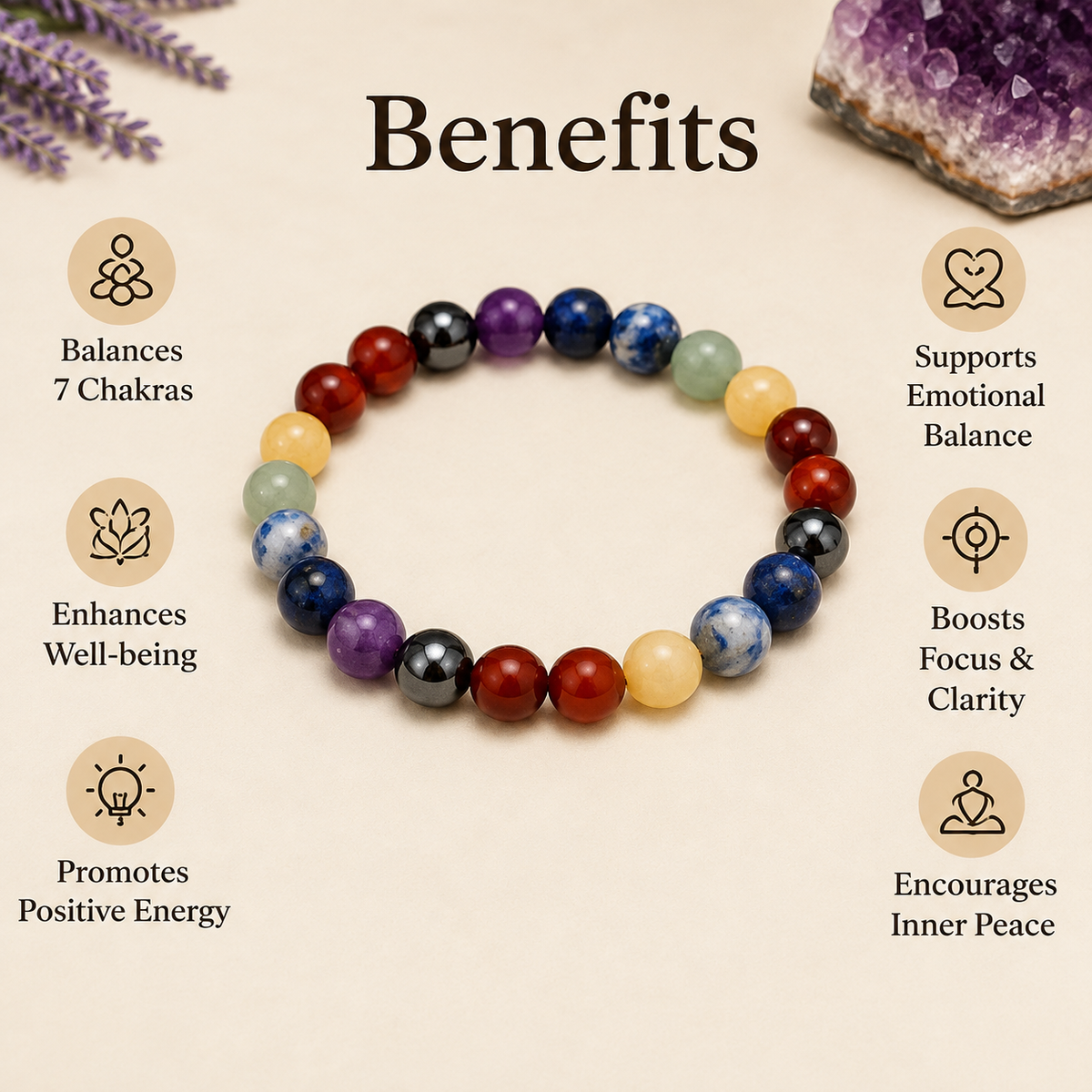 7 Chakra Bracelet, Chakra Crystals Bracelet, Yoga Reiki Healing Crystal Bracelet