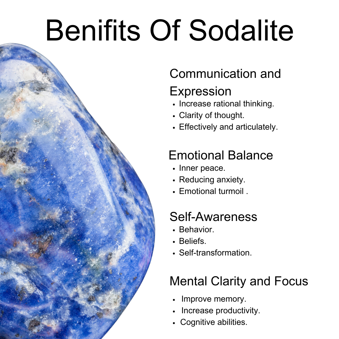 Sodalite Tumbled Crystals (Meditation and Angelic Communication)