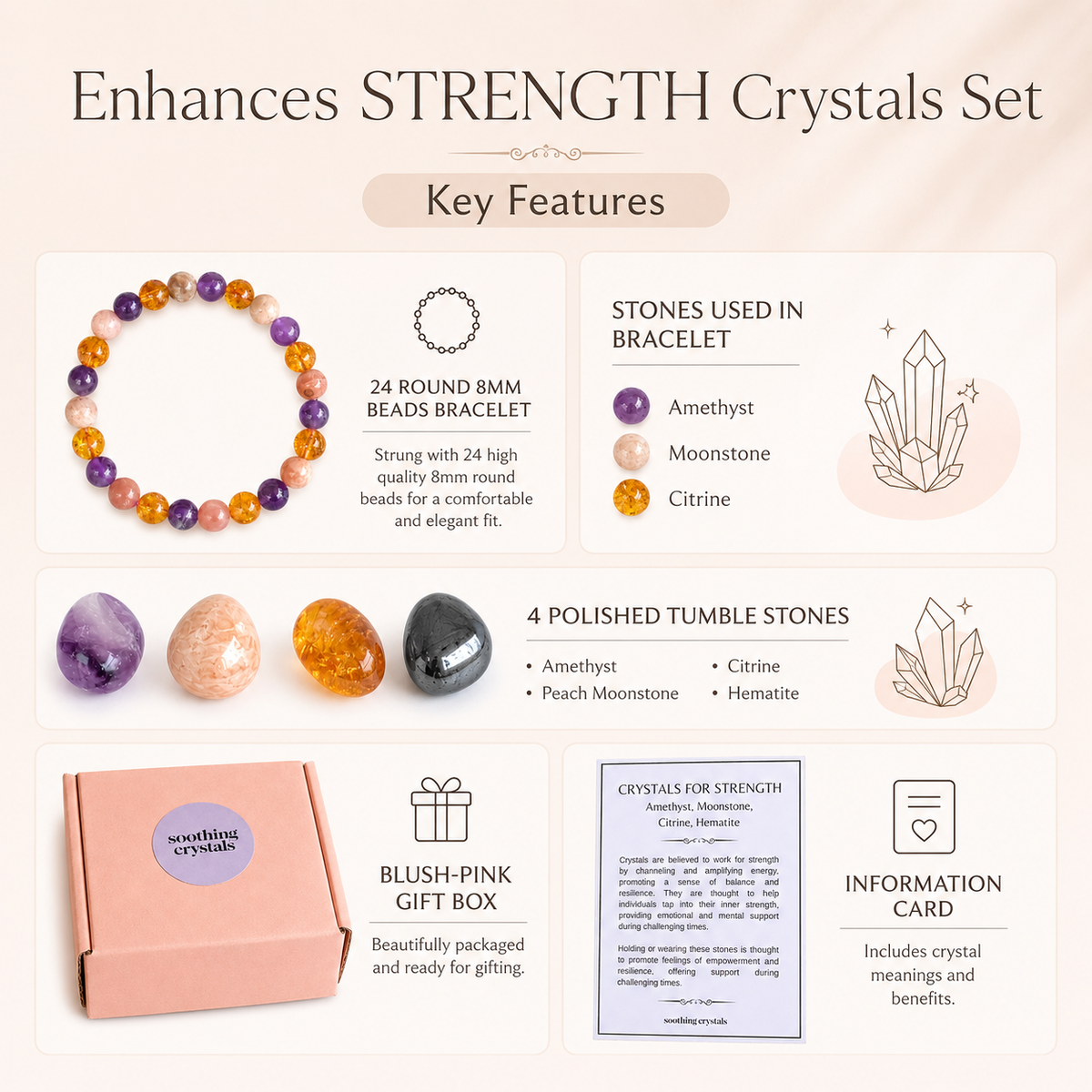 Enhances STRENGTH Crystal Kit, Gemstone Tumble Kit, Strength Crystal Gift Set