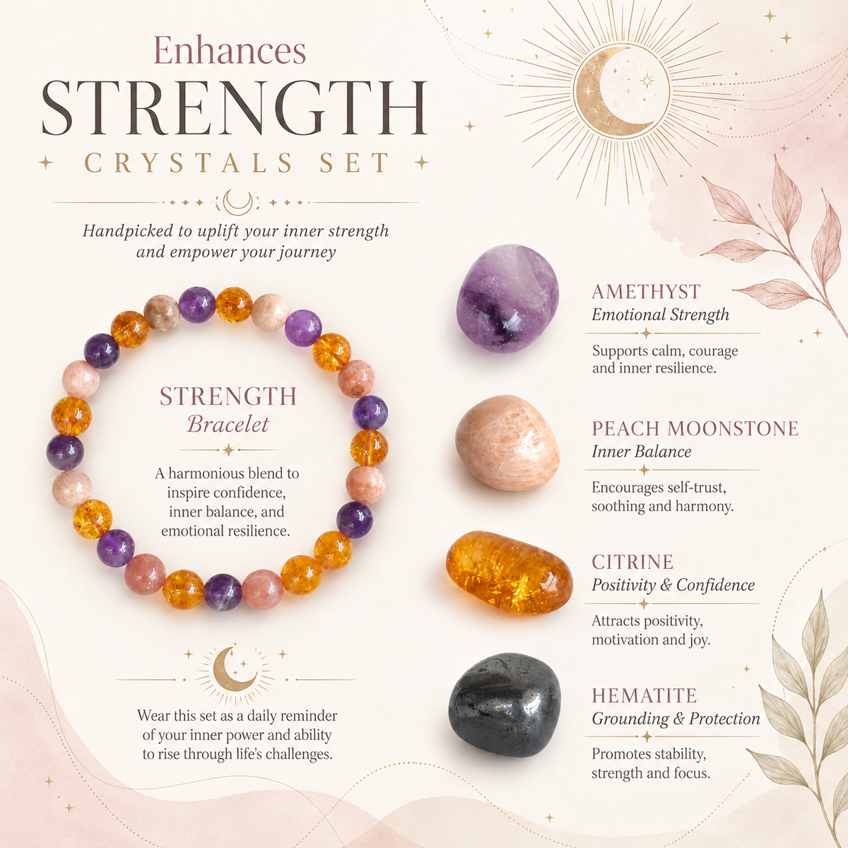 Enhances STRENGTH Crystal Kit, Gemstone Tumble Kit, Strength Crystal Gift Set
