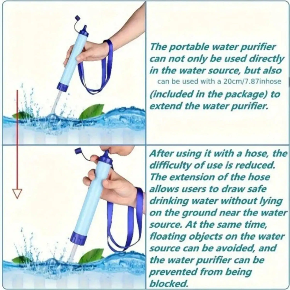 Personal Water Filter For Hiking, RV Camping, Travel, And Emergency Preparedness