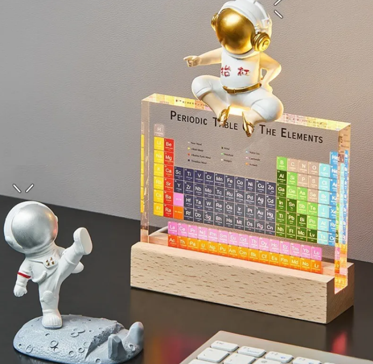 Educational Periodic Table