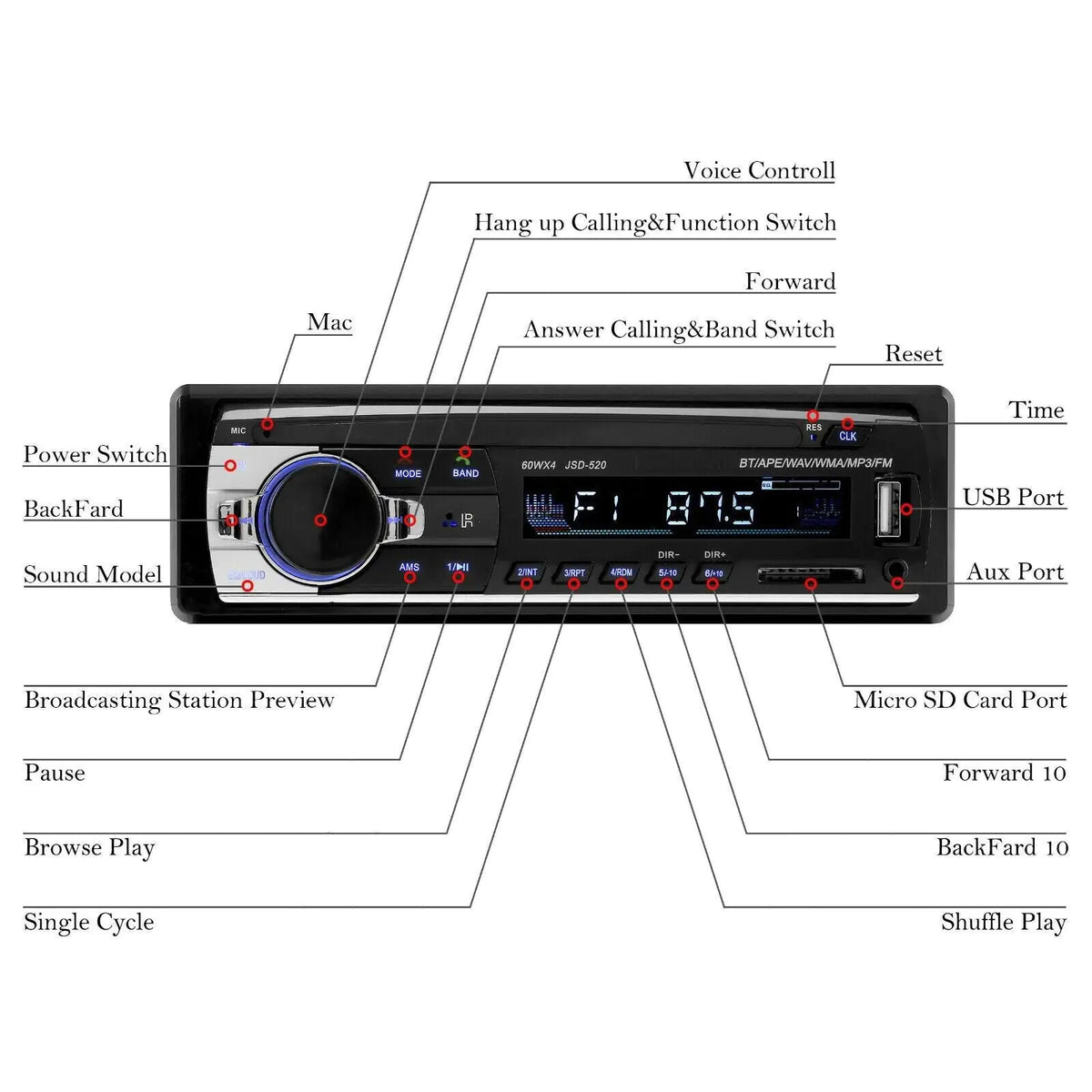 Bluetooth Car Stereo Audio In-Dash FM Aux Input Receiver SD USB MP3 Radio Player
