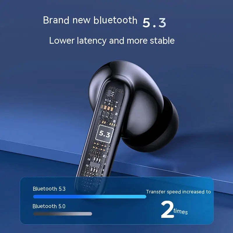 Wireless Bluetooth Noise Reduction In-ear Headphones
