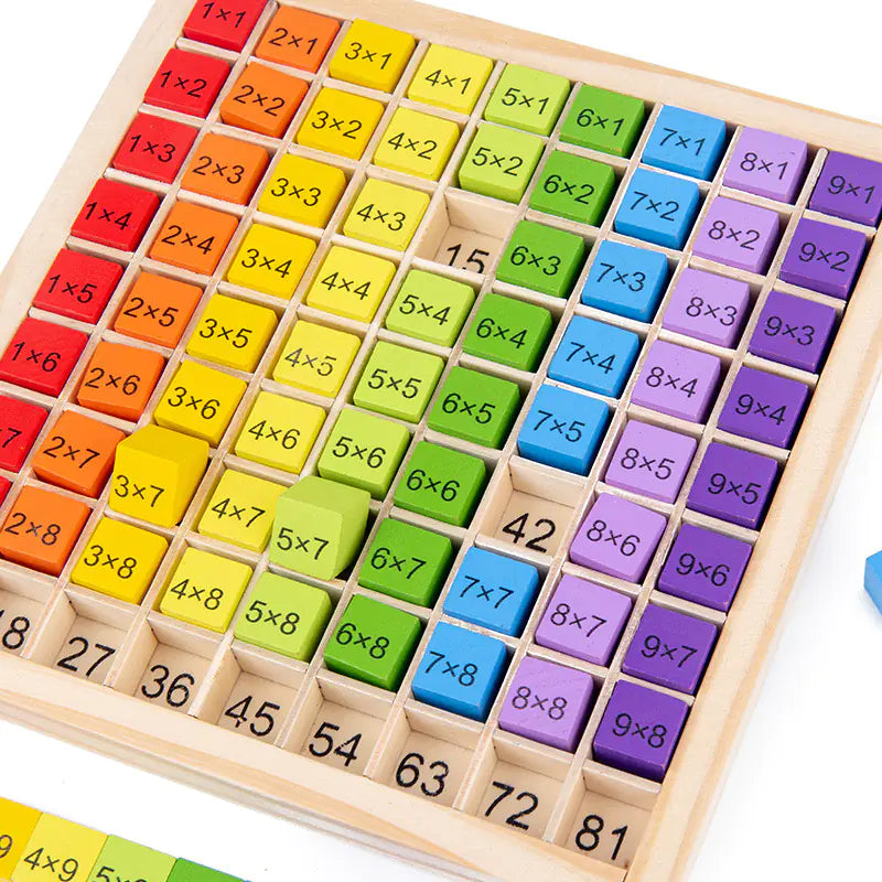 Wooden Math Blocks - 888