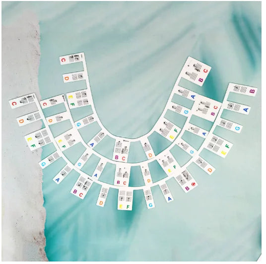 Piano Key Labels - Silicone Stickers for Beginners (One Set)