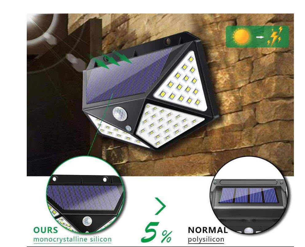 Solar Motion Sensor Wall Light for Outdoor Use - 888